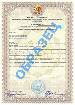 Приложение 1 Красноперекопск Сертификат ГОСТ РВ 0015-002
